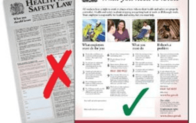 The health and safety law poster